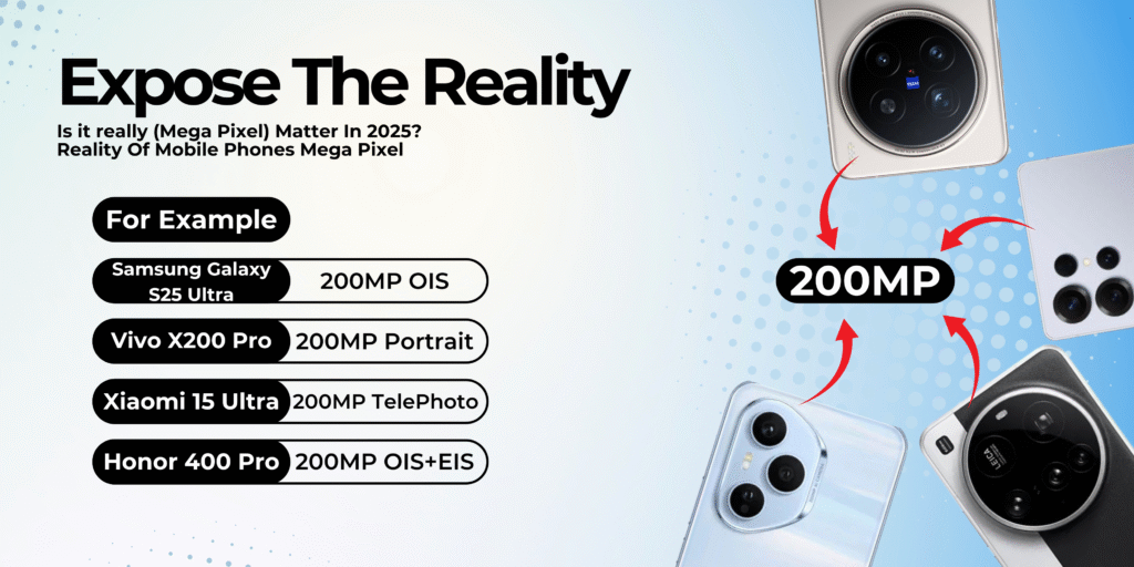 200MP Camera's Phones Reality Does Mega Pixel Matter