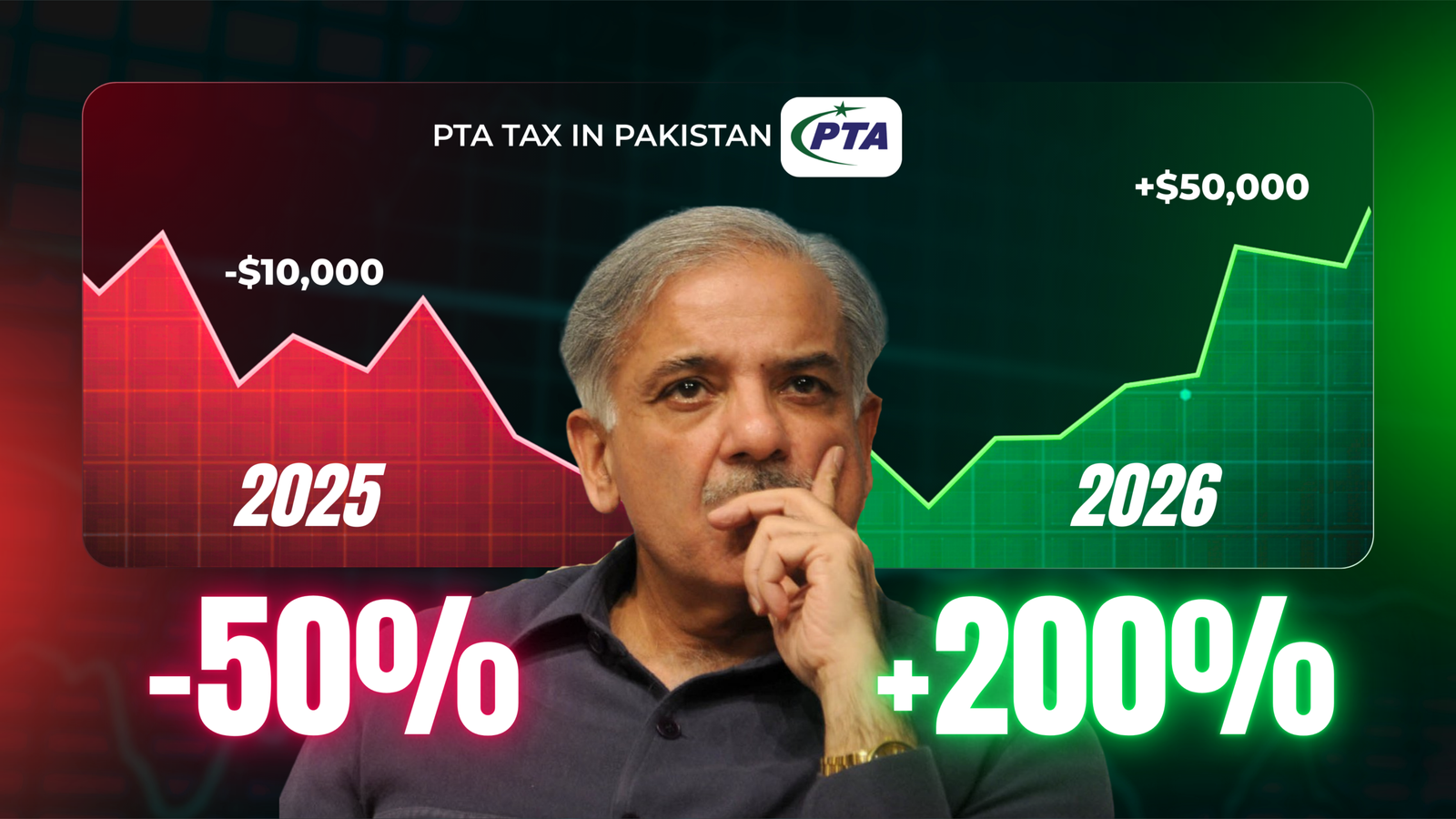 PTA Tax in 2026 Pakistan